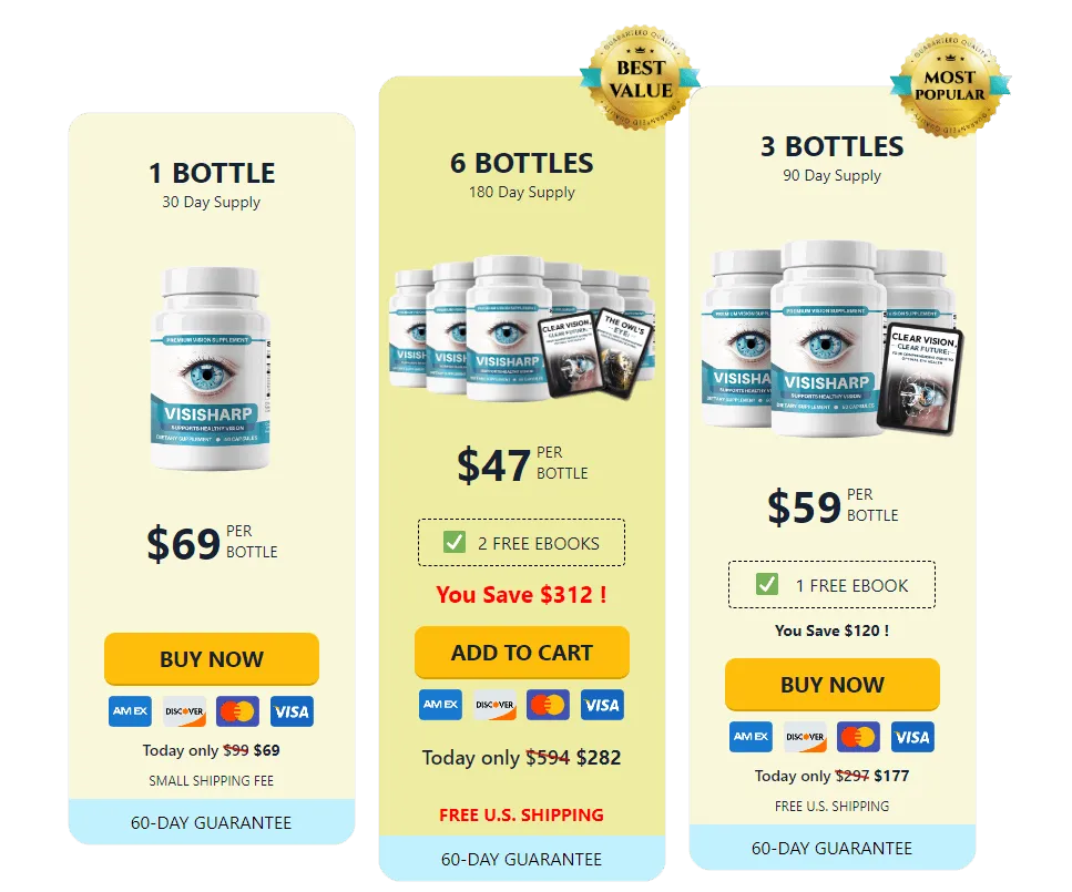 VisiSharp Pricing Table